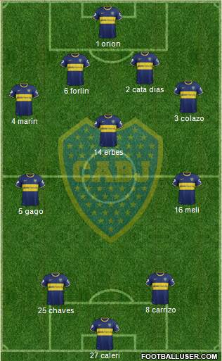 Boca Juniors Formation 2014