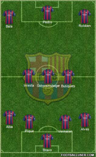 F.C. Barcelona Formation 2014