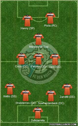 FC Den Bosch Formation 2014