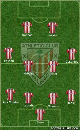Athletic Club Formation 2014