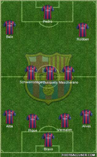 F.C. Barcelona Formation 2014