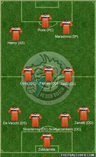 FC Den Bosch Formation 2014