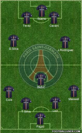 Paris Saint-Germain Formation 2014