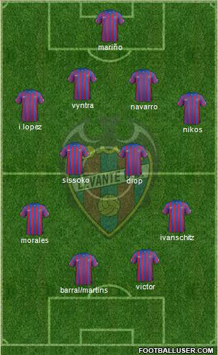 Levante U.D., S.A.D. Formation 2014