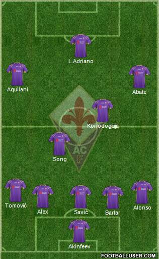Fiorentina Formation 2014