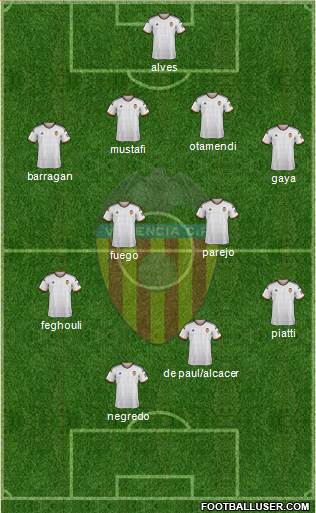 Valencia C.F., S.A.D. Formation 2014
