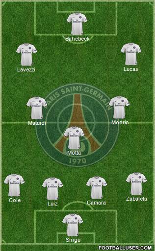 Paris Saint-Germain Formation 2014