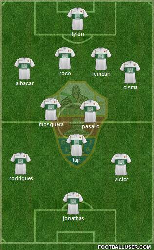 Elche C.F., S.A.D. Formation 2014
