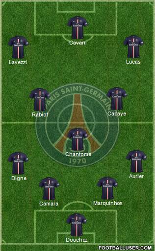 Paris Saint-Germain Formation 2014