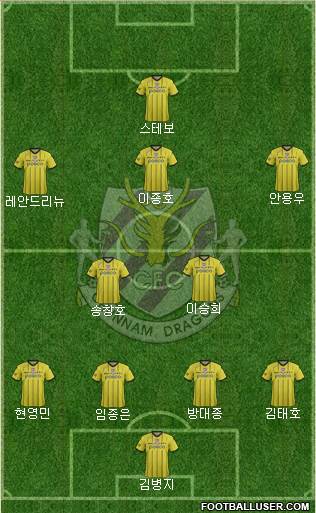 Chunnam Dragons Formation 2014