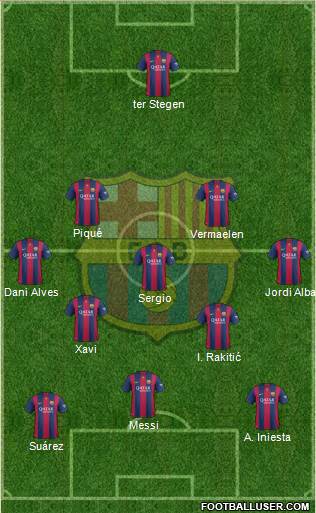 F.C. Barcelona Formation 2014