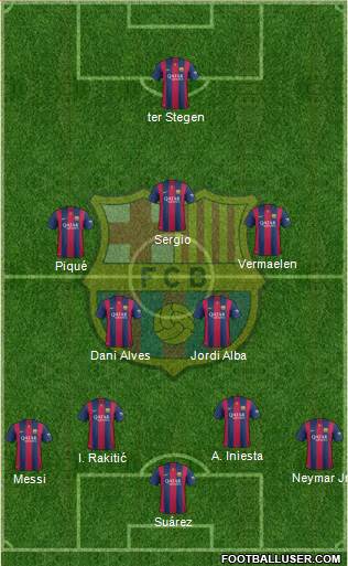 F.C. Barcelona Formation 2014