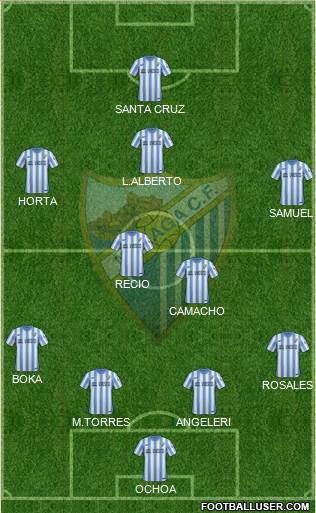 Málaga C.F., S.A.D. Formation 2014