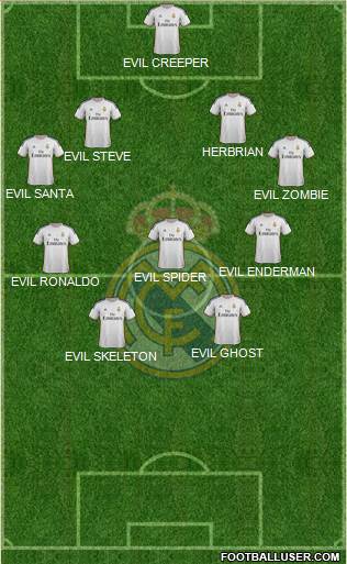 R. Madrid Castilla Formation 2014
