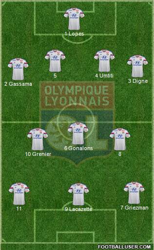 Olympique Lyonnais Formation 2014