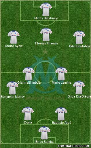 Olympique de Marseille Formation 2014