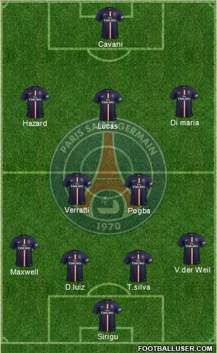 Paris Saint-Germain Formation 2014