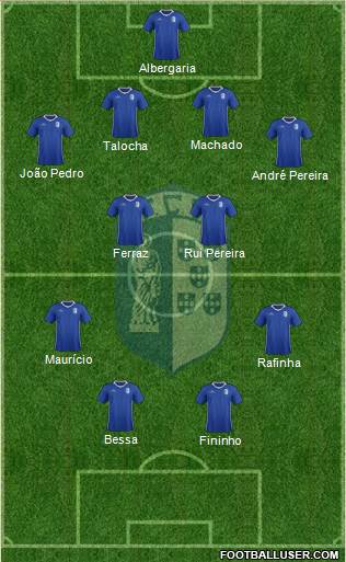 Futebol Clube Vizela Formation 2014