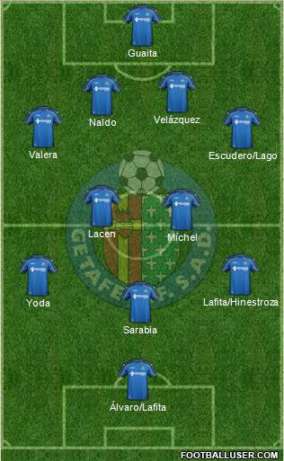 Getafe C.F., S.A.D. Formation 2014