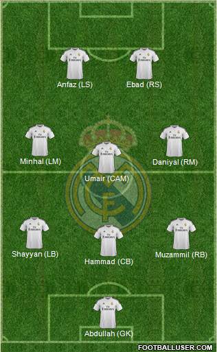Real Madrid C.F. Formation 2014