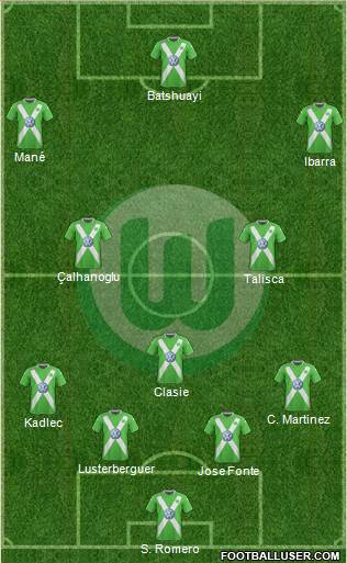 VfL Wolfsburg Formation 2014