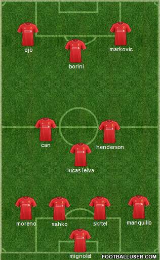 Liverpool Formation 2014