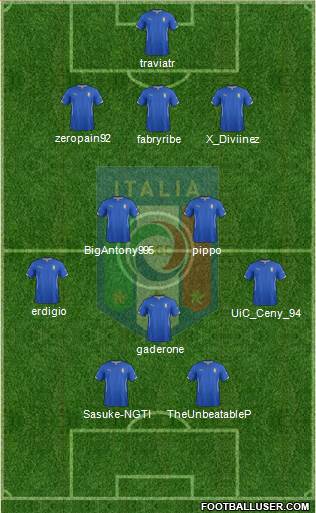 Italy Formation 2014