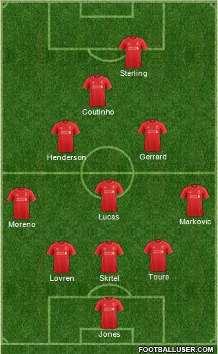 Liverpool Formation 2014