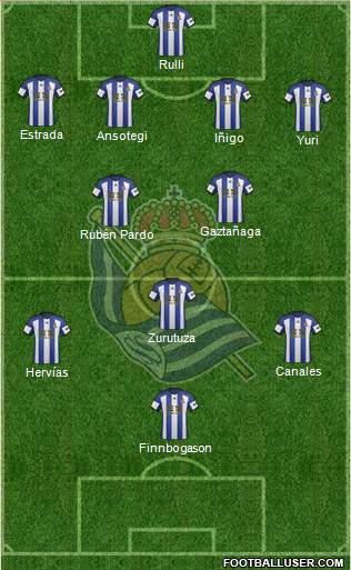 Real Sociedad S.A.D. Formation 2014