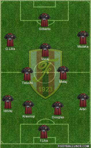KS Flamurtari Vlorë Formation 2014