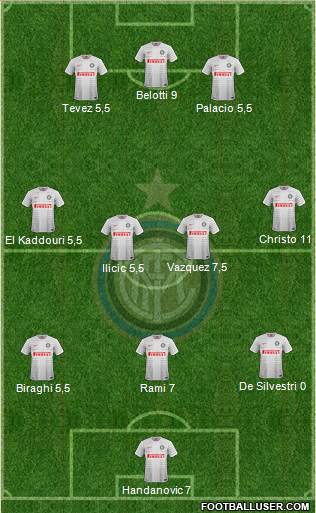 F.C. Internazionale Formation 2014