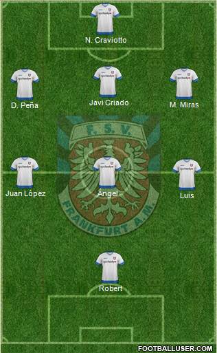 FSV Frankfurt Formation 2014