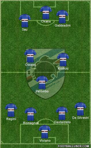 Sampdoria Formation 2014