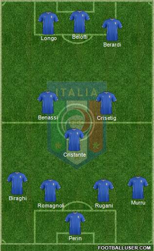 Italy Formation 2014