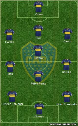 Boca Juniors Formation 2014