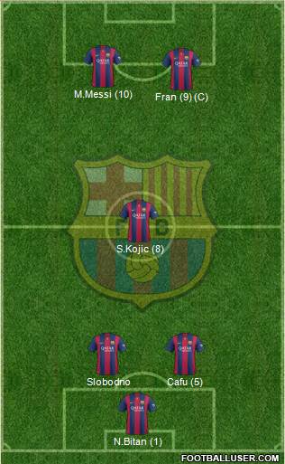 F.C. Barcelona Formation 2014