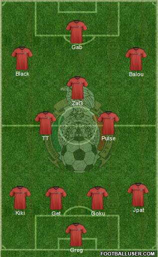 Mexico Formation 2014