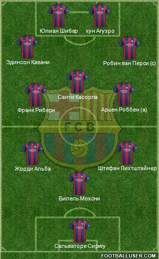 F.C. Barcelona Formation 2014