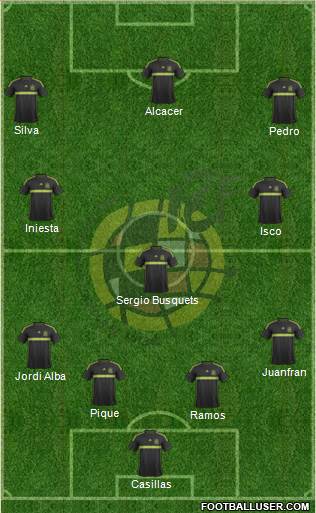 Spain Formation 2014