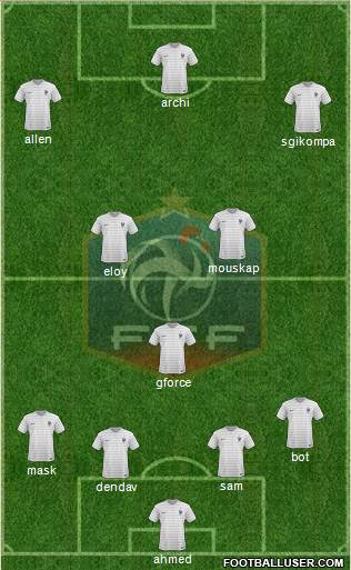 France Formation 2014