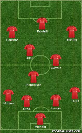 Liverpool Formation 2014