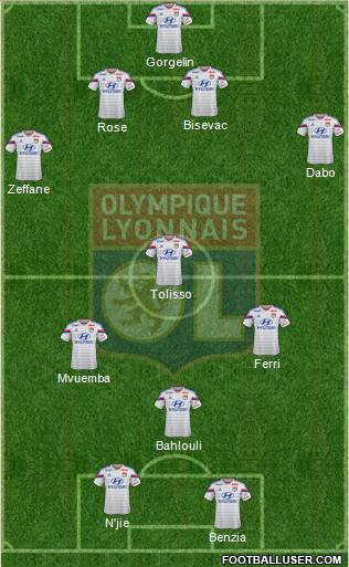 Olympique Lyonnais Formation 2014