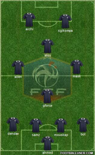 France Formation 2014