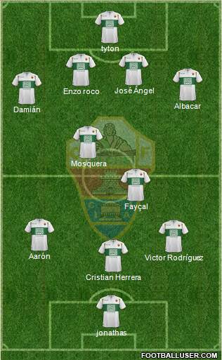 Elche C.F., S.A.D. Formation 2014