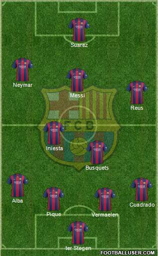 F.C. Barcelona Formation 2014