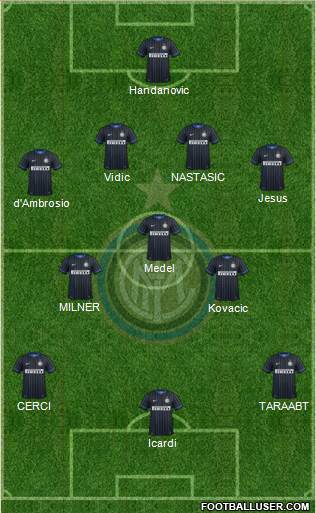 F.C. Internazionale Formation 2014