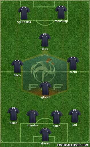 France Formation 2014