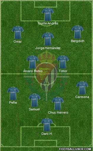 R. Valladolid C.F., S.A.D. Formation 2014