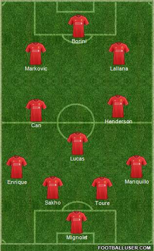 Liverpool Formation 2014