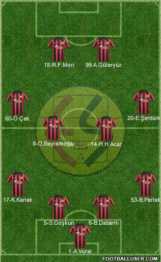 Eskisehirspor Formation 2014